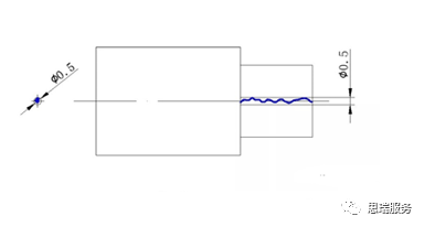 三坐標(biāo)形位公差知識點(diǎn)-同軸度(圖3) 三坐標(biāo)形位公差知識點(diǎn)-同軸度(圖3)