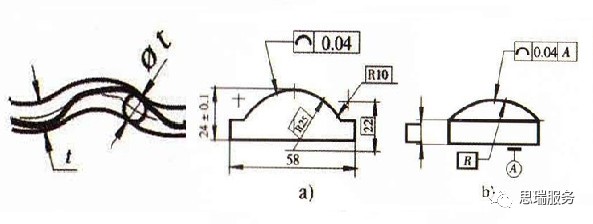 三坐標(biāo)形位公差知識點(diǎn)——輪廓度(圖2) 三坐標(biāo)形位公差知識點(diǎn)——輪廓度(圖2)