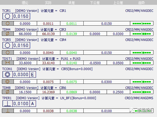 三坐標(biāo)檢測(cè)案例 | 齒輪式與擺線式液壓馬達(dá)檢測(cè)重點(diǎn)！(圖5)