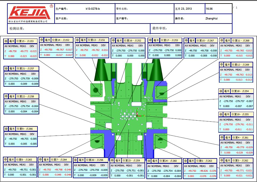 從配件加工、組裝調試到復測交貨，三坐標如何將檢具定位基準數(shù)據(jù)量化(圖13)