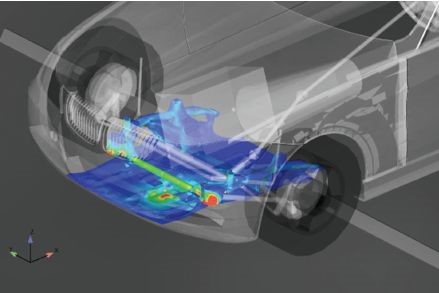 用Adams-Marc協(xié)同仿真對(duì)車(chē)輛極端負(fù)載狀況進(jìn)行仿真(圖8) 用Adams-Marc協(xié)同仿真對(duì)車(chē)輛極端負(fù)載狀況進(jìn)行仿真(圖8)