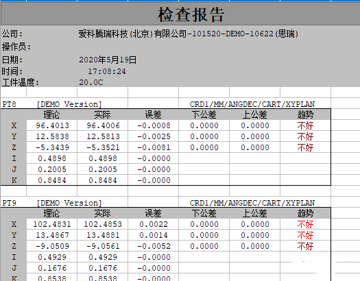 如何定制不同的三坐標(biāo)儀RationalDMIS表格報(bào)告(圖2) 三坐標(biāo)儀