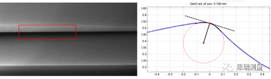 GelScan手持式掃描儀，新型表面質(zhì)量無損檢測方案(圖4)
