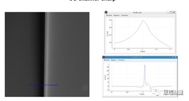 GelScan手持式掃描儀，新型表面質(zhì)量無損檢測方案(圖3)