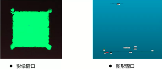 復(fù)合型影像儀應(yīng)用之小家電中框方案(圖3) 復(fù)合型影像儀應(yīng)用之小家電中框方案(圖3)