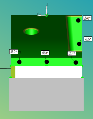 模具行業(yè)的三坐標(biāo)使用知識(圖2)